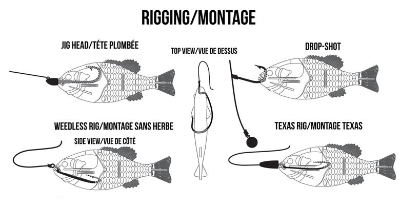 How to Rig Berkley Gilly