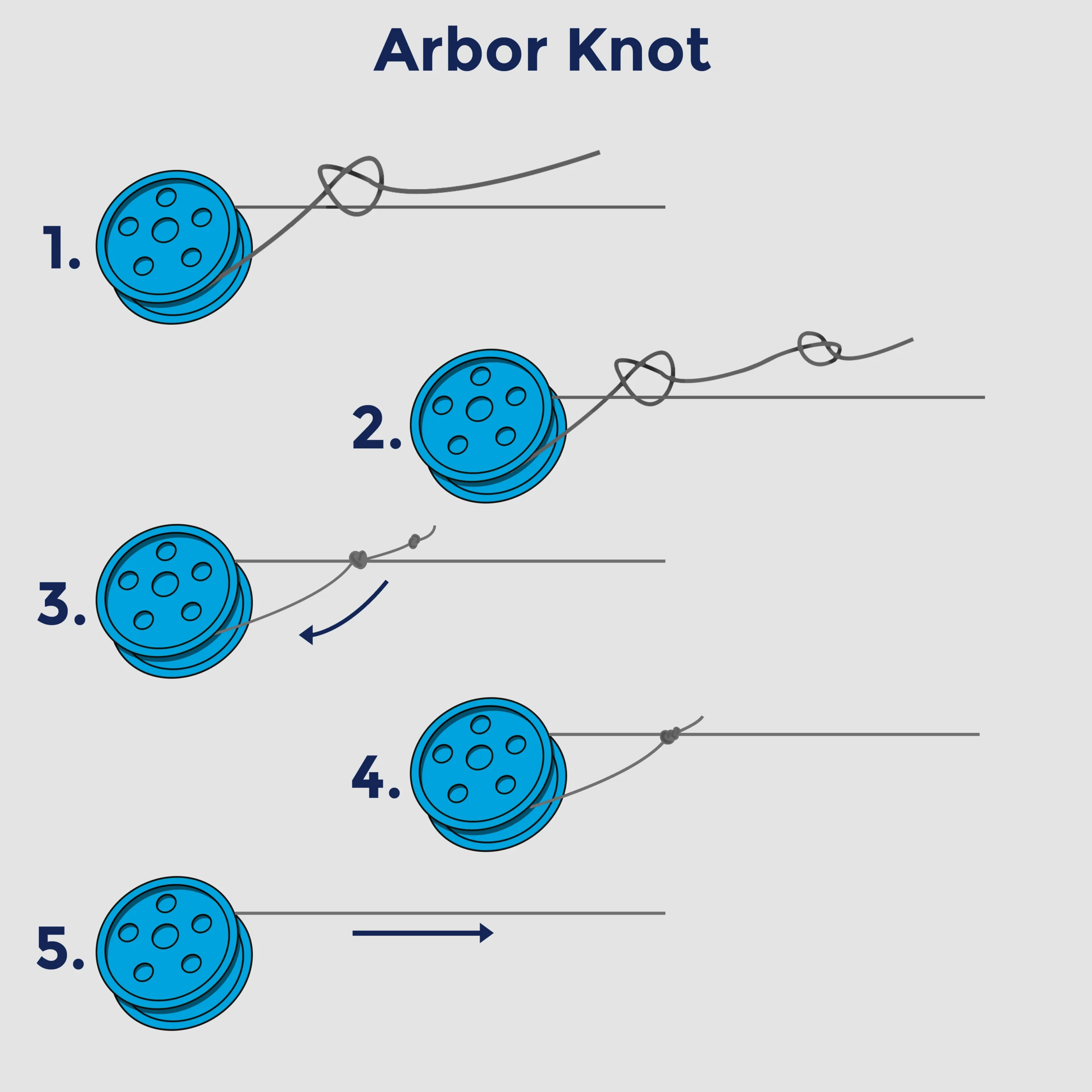 How to Tie an Arbor Knot on a Baitcaster