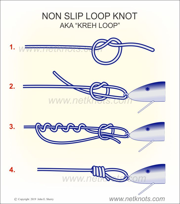 How to Tie Fishing Loop Knot
