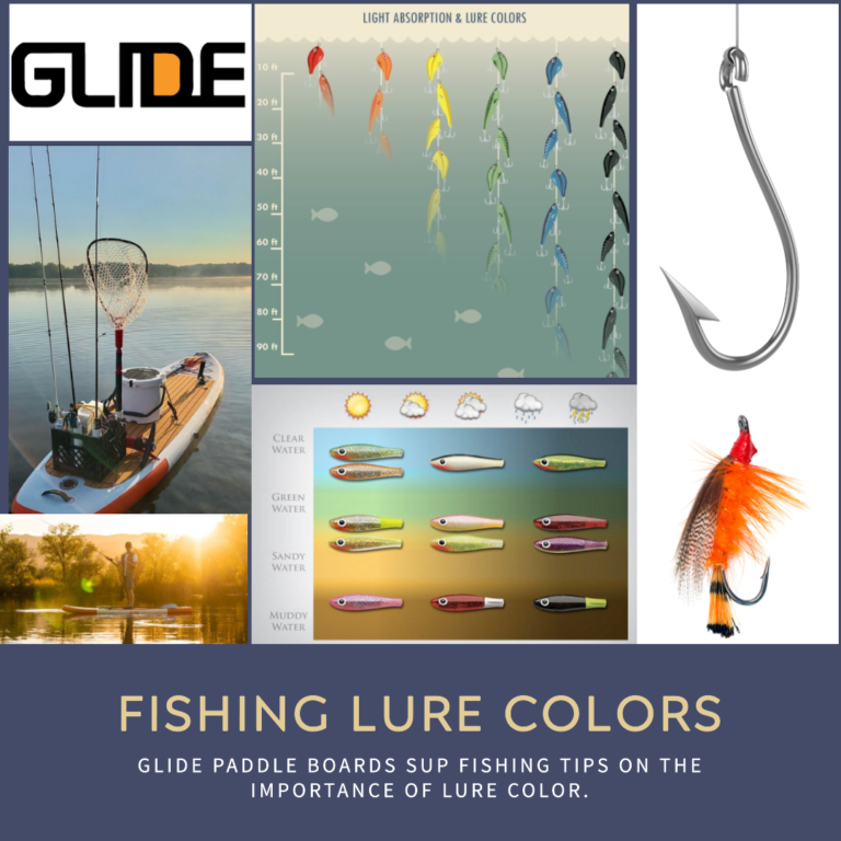What Color Lure to Use on a Cloudy Day