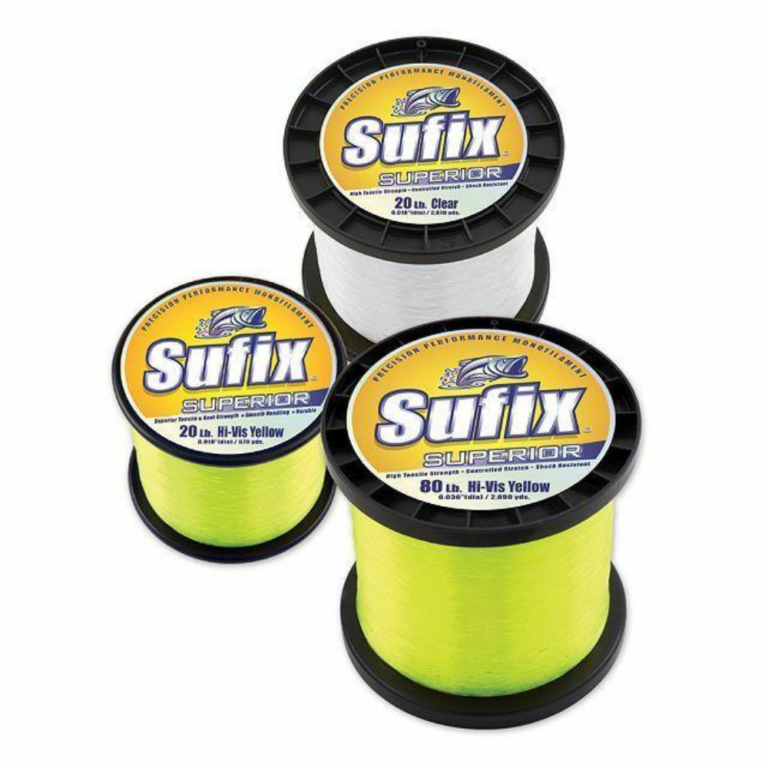 What is Copolymer Fishing Line