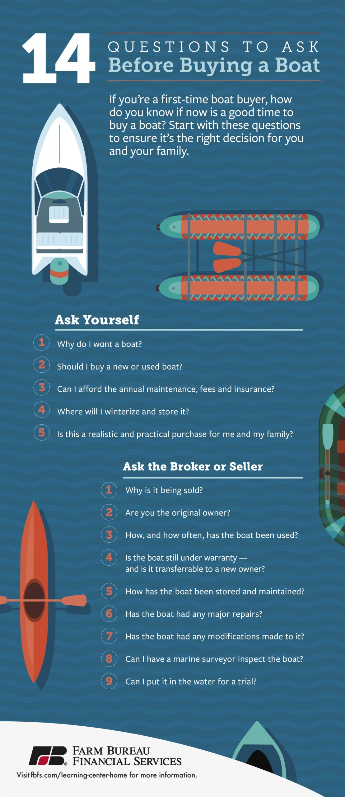 What to Look for When Buying a Boat