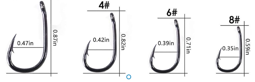 What Size Hook for Carp?