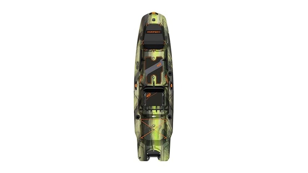 Best Entry Level Fishing Kayak